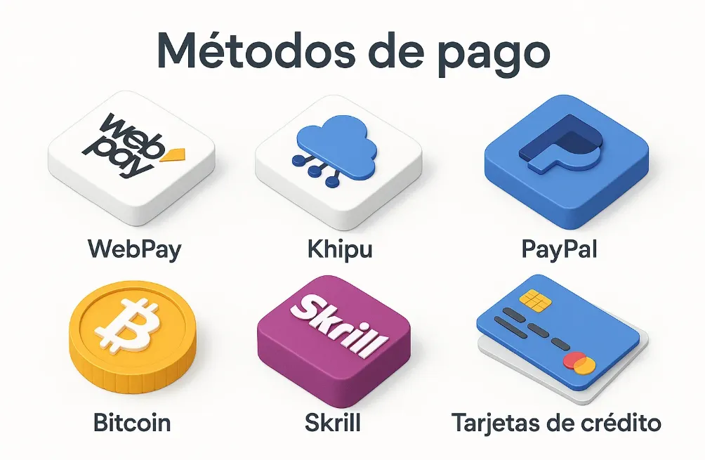Métodos de pago en los casino online